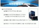 국민은행의  조직 분석 14페이지