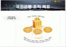 국민은행의  조직 분석 16페이지