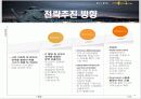 국민은행의  조직 분석 17페이지