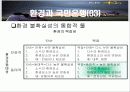 국민은행의  조직 분석 20페이지