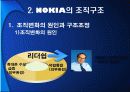 노키아[NOKIA] 기업조사 분석 5페이지