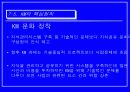 기업경쟁력 수단 지식경영 Knowledge Management(KM) and Competitiveness 18페이지