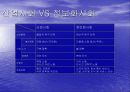 정보산업의 긍정적 효과 6페이지