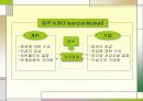 Course Overview 및 투자론의 기초개념 4페이지