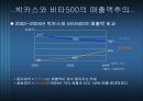 마케팅 전략 - 박카스와 4P전략 9페이지