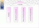 상담의 이론과 실제 - 상담자 고민(치료) 상담 과정 4페이지