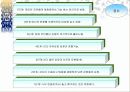 상담의 이론과 실제 - 상담자 고민(치료) 상담 과정 9페이지