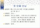 상담의 이론과 실제 - 상담자 고민(치료) 상담 과정 11페이지