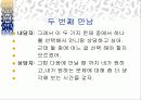 상담의 이론과 실제 - 상담자 고민(치료) 상담 과정 14페이지
