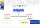상담의 이론과 실제 - 상담자 고민(치료) 상담 과정 21페이지