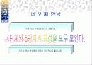 상담의 이론과 실제 - 상담자 고민(치료) 상담 과정 22페이지