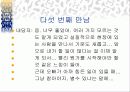 상담의 이론과 실제 - 상담자 고민(치료) 상담 과정 25페이지