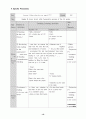 영어 수업 지도안 English Lesson Plan 11페이지