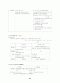 임용고사 교육학 요점 정리 25페이지