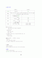 임용고사 교육학 요점 정리 45페이지