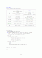 임용고사 교육학 요점 정리 59페이지