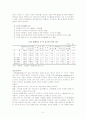 노인 인권문제에 대한 대책 6페이지