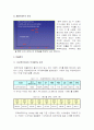[재무관리] 재무분석 - 듀오백코리아 8페이지