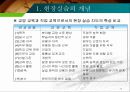 현장실습의 지도 17페이지