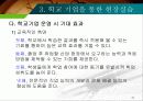 현장실습의 지도 36페이지