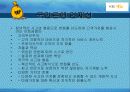 여성취업전략-은행편(A+발표자료) 9페이지