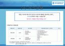 여성취업전략-은행편(A+발표자료) 18페이지
