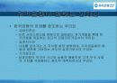 여성취업전략-은행편(A+발표자료) 19페이지