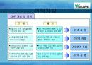 여성취업전략-은행편(A+발표자료) 25페이지