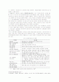 지역공단의 입지경쟁력 제고와 소프트인프라 구조변화 및 육성방안 4페이지