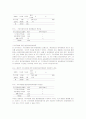[환경행동]환경적 가치지향과 개인의 결과지각이 환경행동에 미치는 영향 11페이지