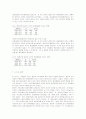 [환경행동]환경적 가치지향과 개인의 결과지각이 환경행동에 미치는 영향 14페이지