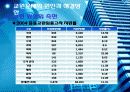 [공교육의 문제점] 교원 양성과 중등 임용의 실태와 문제점 및 개선방안 (공교육을 중심으로) 12페이지