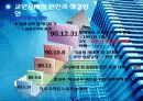 [공교육의 문제점] 교원 양성과 중등 임용의 실태와 문제점 및 개선방안 (공교육을 중심으로) 15페이지