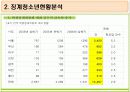 [사회복지 프로그램] 징계 청소년 학교적응 프로그램 [프로포절 명 : 보물찾기] 6페이지