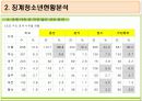 [사회복지 프로그램] 징계 청소년 학교적응 프로그램 [프로포절 명 : 보물찾기] 7페이지