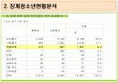 [사회복지 프로그램] 징계 청소년 학교적응 프로그램 [프로포절 명 : 보물찾기] 8페이지