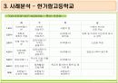 [사회복지 프로그램] 징계 청소년 학교적응 프로그램 [프로포절 명 : 보물찾기] 11페이지