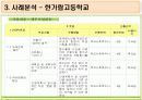 [사회복지 프로그램] 징계 청소년 학교적응 프로그램 [프로포절 명 : 보물찾기] 16페이지