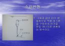 파력 발전 에너지 11페이지