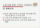 [개입사례]알코올 중독 가족 사회복지 서비스와  알코올 중독가족  개입절차 성공 사례 (2007년 추천 우수 레포트 선정★★★★★) 24페이지