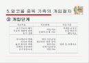 [개입사례]알코올 중독 가족 사회복지 서비스와  알코올 중독가족  개입절차 성공 사례 (2007년 추천 우수 레포트 선정★★★★★) 25페이지