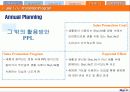 [서비스마케팅]매출증대를 위한 스카이라이프 프로모션 전략 39페이지