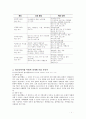 청소년 복지 4페이지