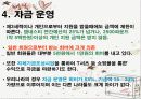 국제 앰네스티 9페이지