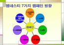 국제 앰네스티 17페이지