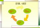 국제 앰네스티 38페이지