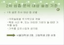 가위눌림의 원인과 역할에  대한 과학적 고찰 13페이지