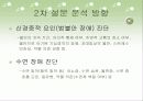 가위눌림의 원인과 역할에  대한 과학적 고찰 14페이지