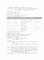 상처간호 4페이지