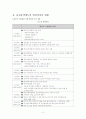 출자총액 제한제도 7페이지